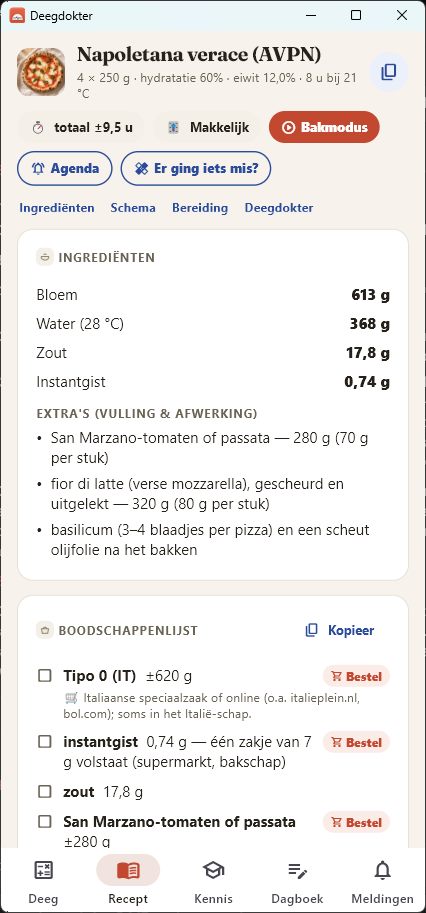Deegdokter: het recept met ingrediënten en boodschappenlijst